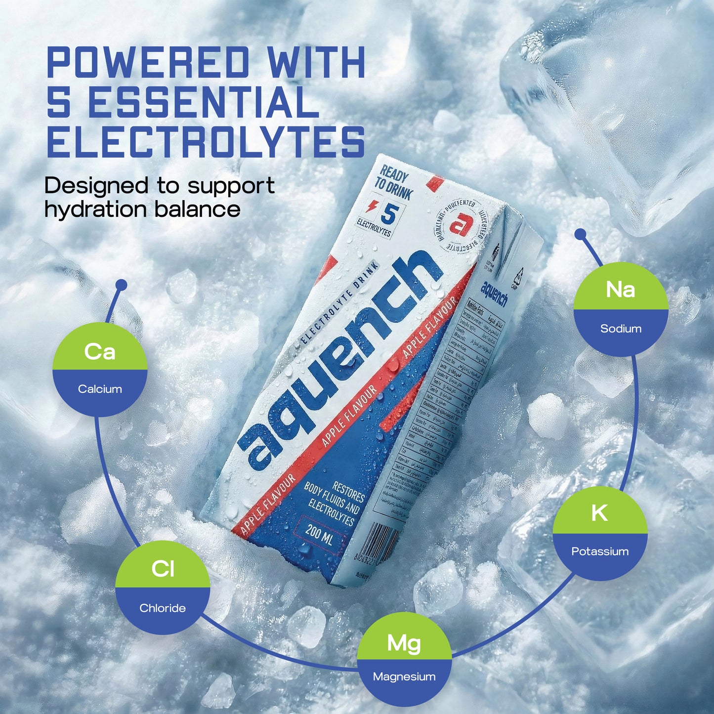 Aquench Electrolyte Hydration Drink | 200 ml