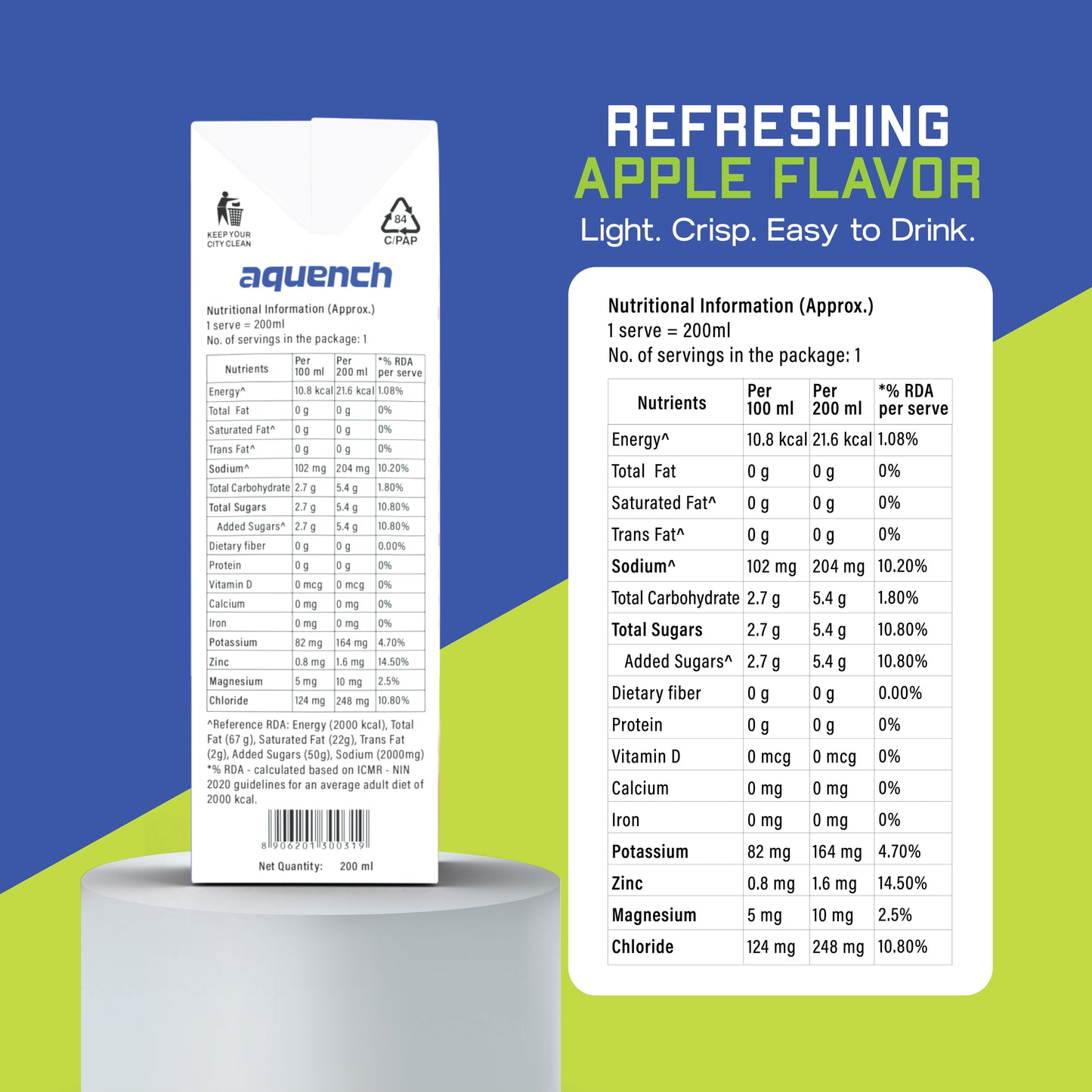 Aquench Electrolyte Hydration Drink | 200 ml